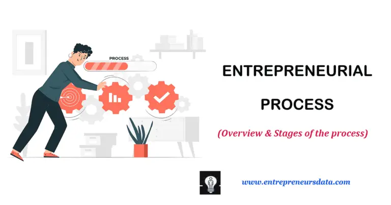 Entrepreneurial Process: Meaning, Overview & Stages 3 Entrepreneurial Process: Meaning, Overview & Stages