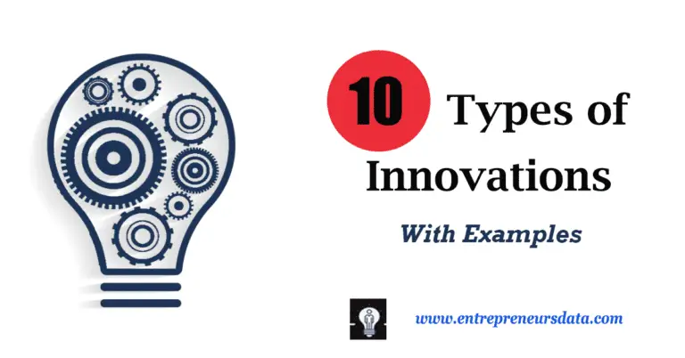 10 Types of Innovations with Examples 6 10 Types of innovation with examples