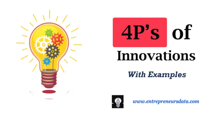 Innovation Types: 4Ps of Innovations with Examples 4 Innovation Types: 4Ps of Innovations with Examples