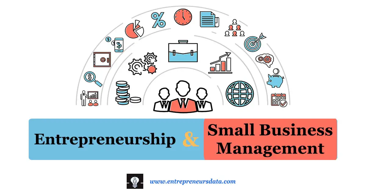 Entrepreneurship And Small Business Management: Comprehensive Guide 20 Entrepreneurship And Small Business Management | The Interconnection Between Entrepreneurship and Small Business Management | Success Stories on Entrepreneurship and Small Business Management
